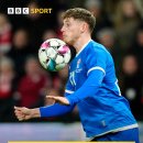 어제 월드컵 유럽 지역예선에서 나온 대이변.jpg 이미지