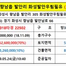 엘가치과의원 이미지