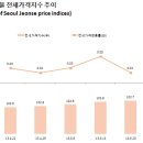 123.부영5단지_2 머니투데이