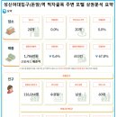 성신모텔 이미지