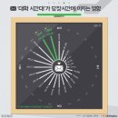 그린라이트