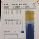 아지트볼링센타 이미지