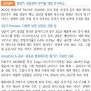 삼성에스디에스: 새로운 도약 이미지