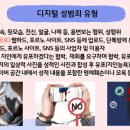 그루밍, 안나 이미지