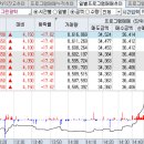 현대광학 이미지