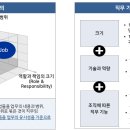 에이취알커뮤니케이션즈주 이미지