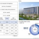 지산세탁소 이미지