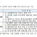 ㈜썬프라