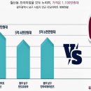 월산근린공원 배드민턴장