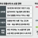 구글 100배 활용하기 | “와이프가 쇼핑 가자고 안하네요”… 100배 나은 ‘지름동반자’ AI 쇼핑 가이드