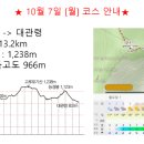 바우길 4구간 이미지