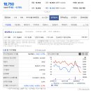 (주)청담러닝 이미지