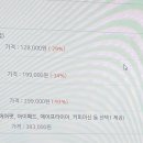 할로 왕초보 인도네시아어 회화 이미지