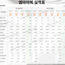 주식회사 인터메디 이미지