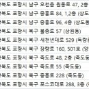 강비뇨기과의원 이미지