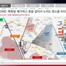 수원아이파크 시티 5단지 이미지