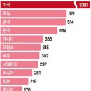스타태양광 이미지