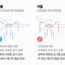 신대LED조명 이미지