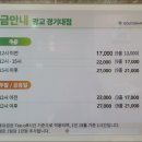 골프존파크 광교경기대점 이미지