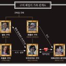 보는하우스 이미지