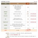 방가네소고기국밥 이미지