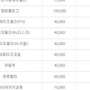 서변점 현대자동차 네이버블로그