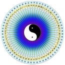 [남양주 진접 오남 금타오행사주] 사주상담과 신수부적 이미지