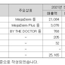 주식회사엘앤씨바이오 이미지