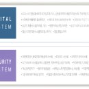 드림방송시스템 이미지