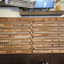 장수옥순대국 이미지