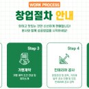 우리청과상회
