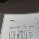경주여행 경주엑스포대공원 무료입장 '한수원기업홍보관SSNC' 후기 - 주차, 휴무, 입장료, 관람시간...