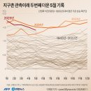쥴리맥주커피 이미지
