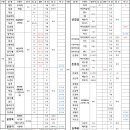 가나축산 이미지