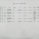 꽃마리유치원 이미지