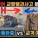 볼티모어 선박충돌하중과 교각저항력 계산 &amp; 비교. 얼마나 큰 하중이 작용했나? (ft.토목구조기술사) 이미지