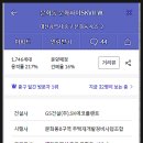 글꽃초등학교 앞 이미지