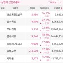 (주)영일글로벌 이미지
