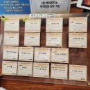 초평로 | 왕송호수공원 메종드노엘카페 솔직후기(왕추천 )_메뉴,가격,정보,내돈내산