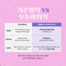 늘품치과의원 이미지