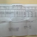 맑은윤피부과의원 이미지