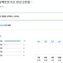 삼백돈돈가츠 - 성남시 중원구 자혜로12번길 2 | 삼백돈돈가츠