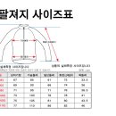 공설운동장삼거리 교차로 이미지