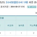 2015 수시1차 최종 경쟁률 및 원서접수 현황 이미지