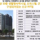 지엘플렉스2 이미지