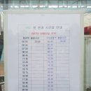 성포중학교사거리 이미지