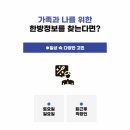 건강에 대한 고민 해결방법 이미지