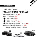 상명자동차정비