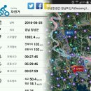 우만목욕탕 | 2016년 6월25일 창녕우포늪 -&gt; 창원주남저수지 자전거여행
