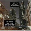 서울의 빈부 격차를 보여주는 사진.jpg 이미지
